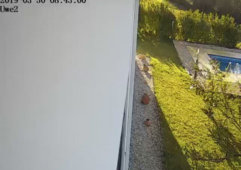 Ansicht Südseite